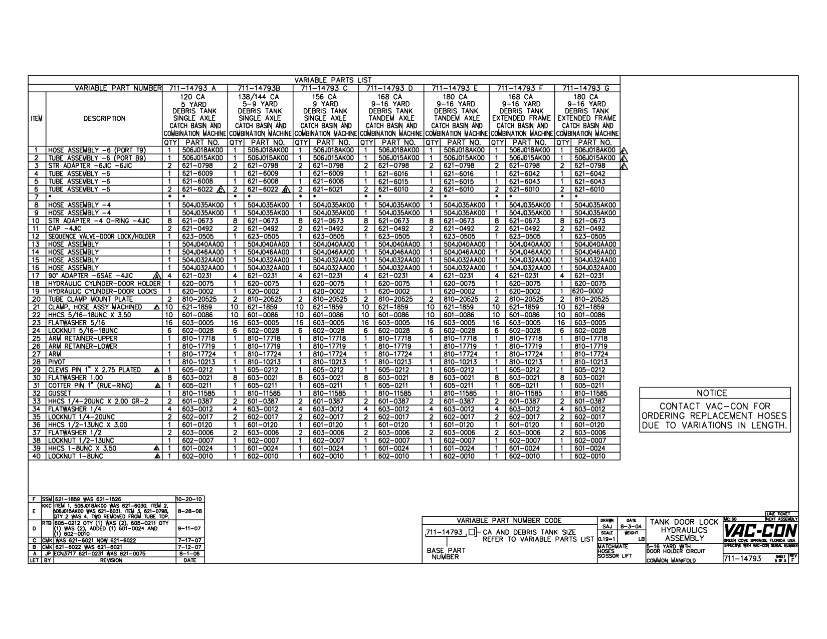14793 , 0} Ca And Debris Tank Size