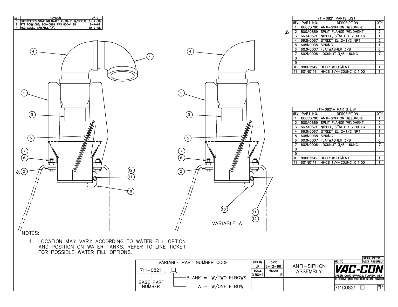 And Position On Water Tanks. Refer To Line Ticket