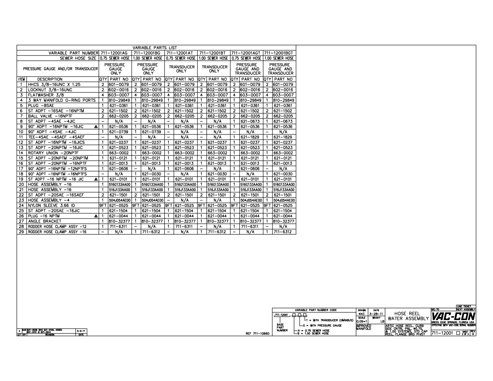 0. 75 Sewer Hose 1.00 Sewer Hose