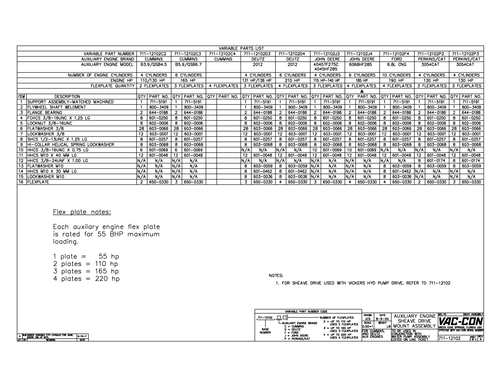 Support Assembly-Matched Machined