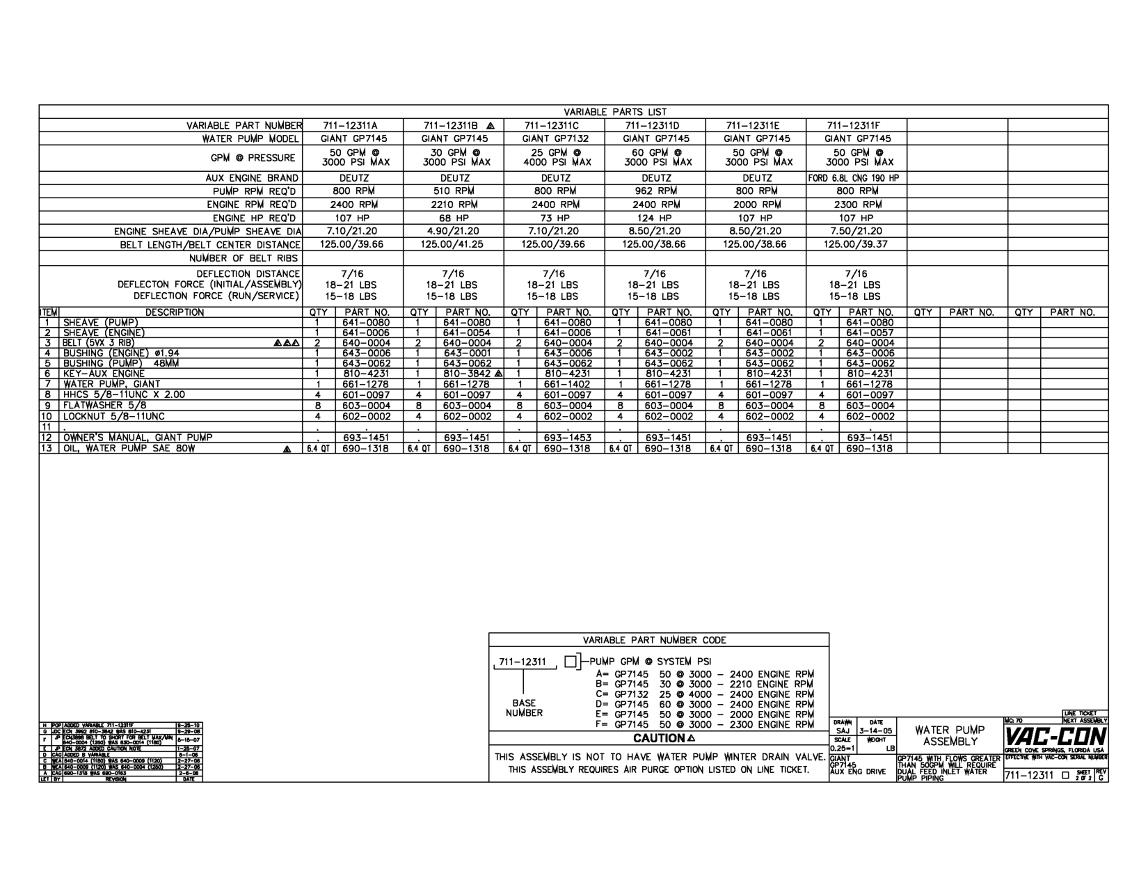 This Assembly Requires Air Purge Option Listed On Line Ticket.