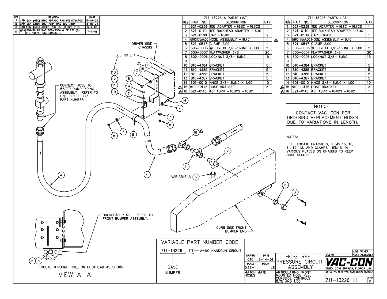 Various Places On Chassis To Keep