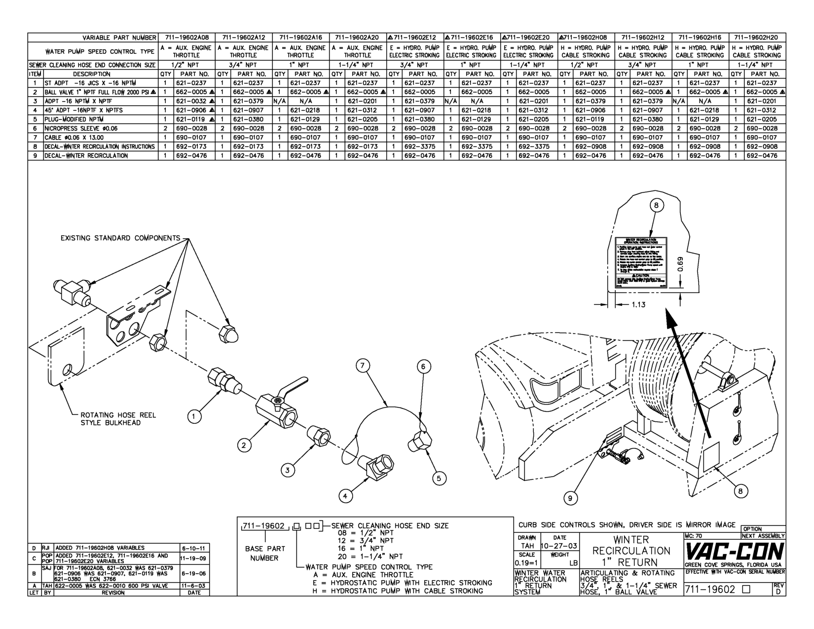 Curb Side Controls Shown. Driver Side Is Mirror Image