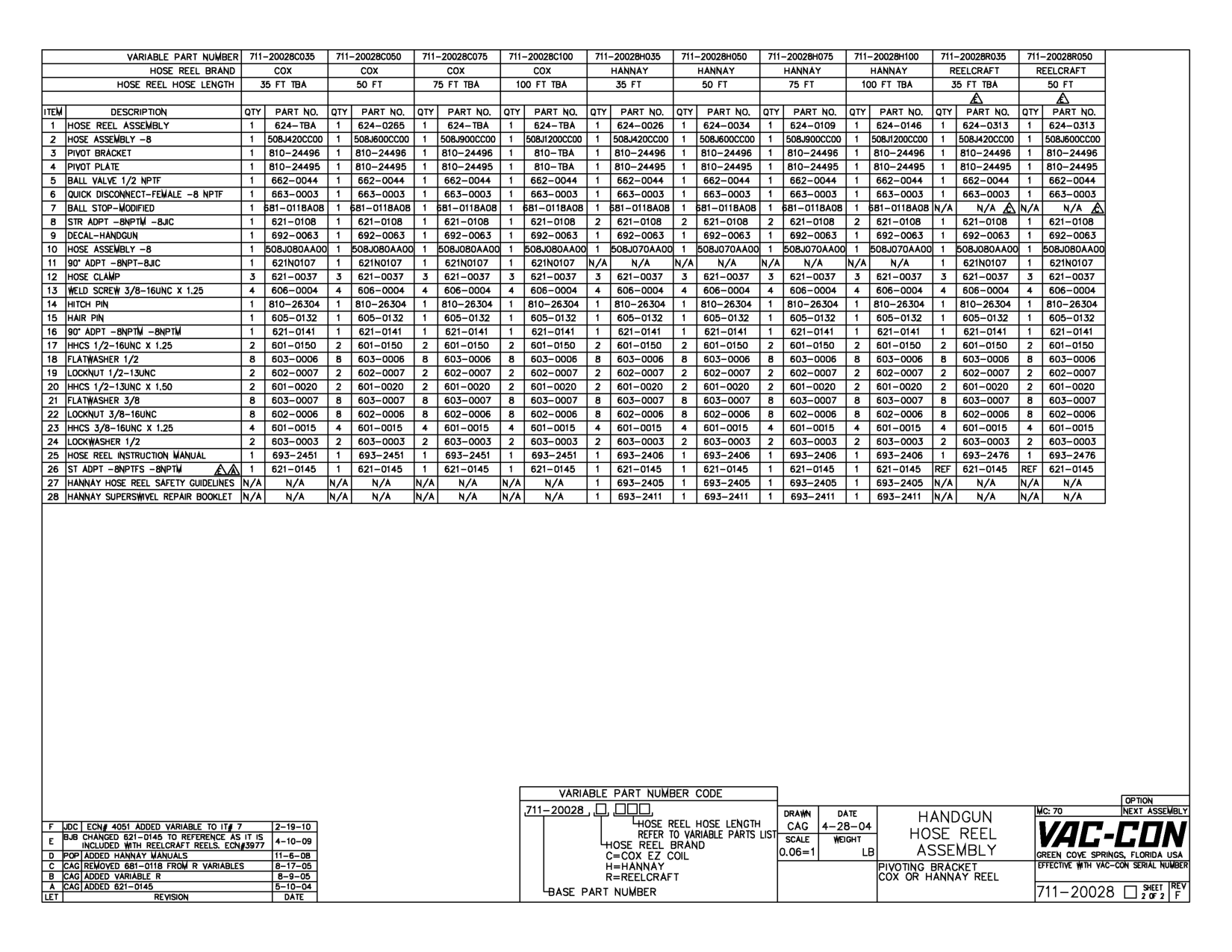 27 Hannay Hose Reel Safety Guidelines N/A