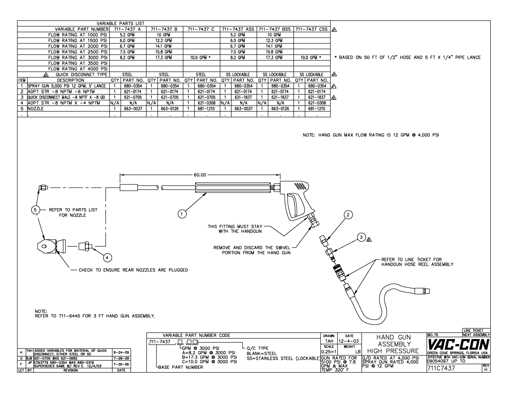 • Based On 50 Ft Of 1/2" Hose And 5 Ft X 1/4" Pipe Lance