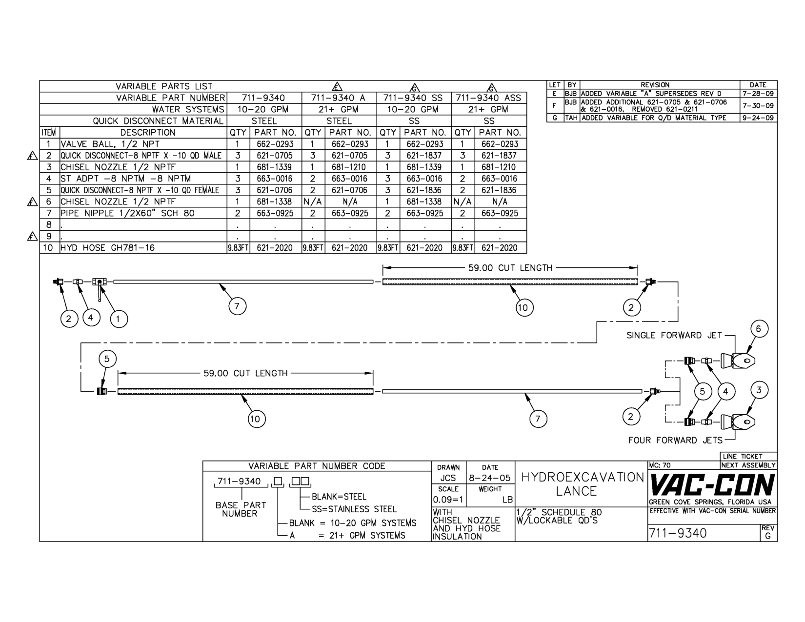 Pipe Nipple 1 /2X60" Sch 80