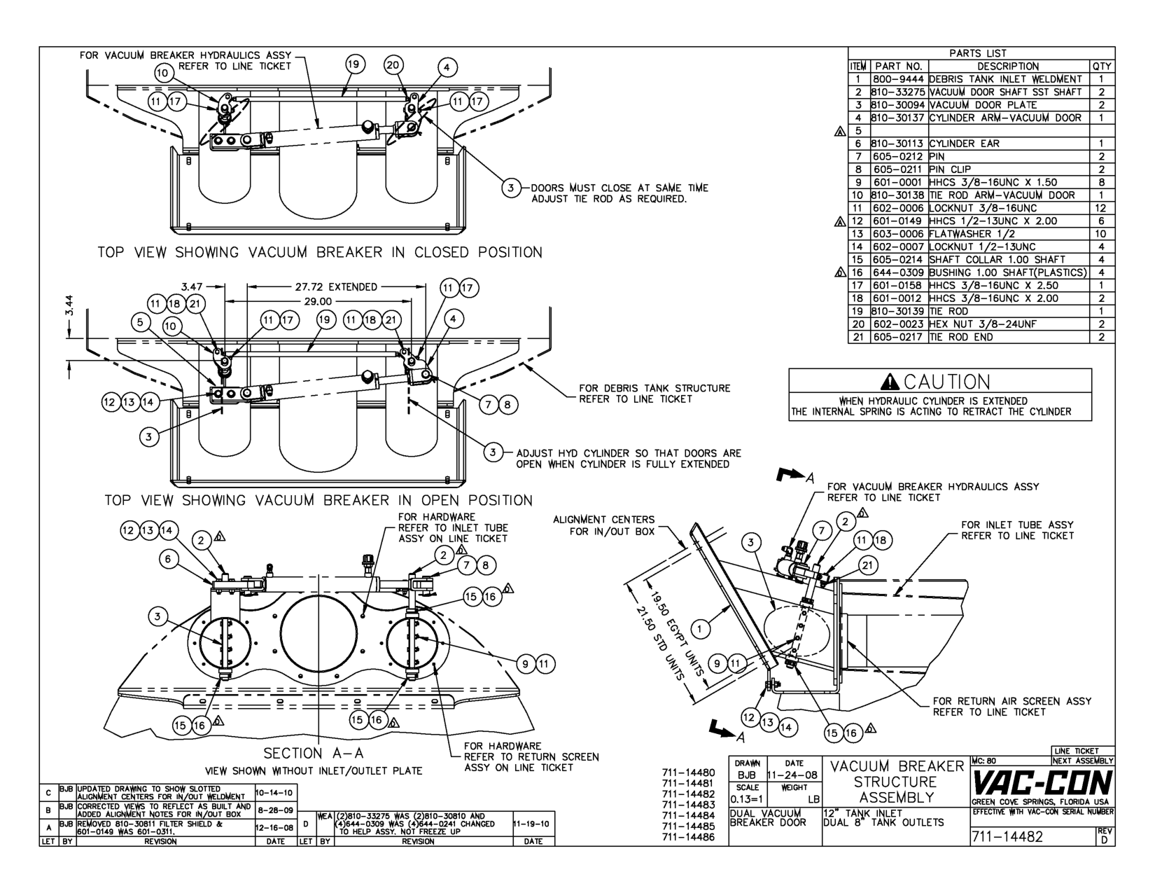 DOORS MUST CLOSE AT SAME TIME