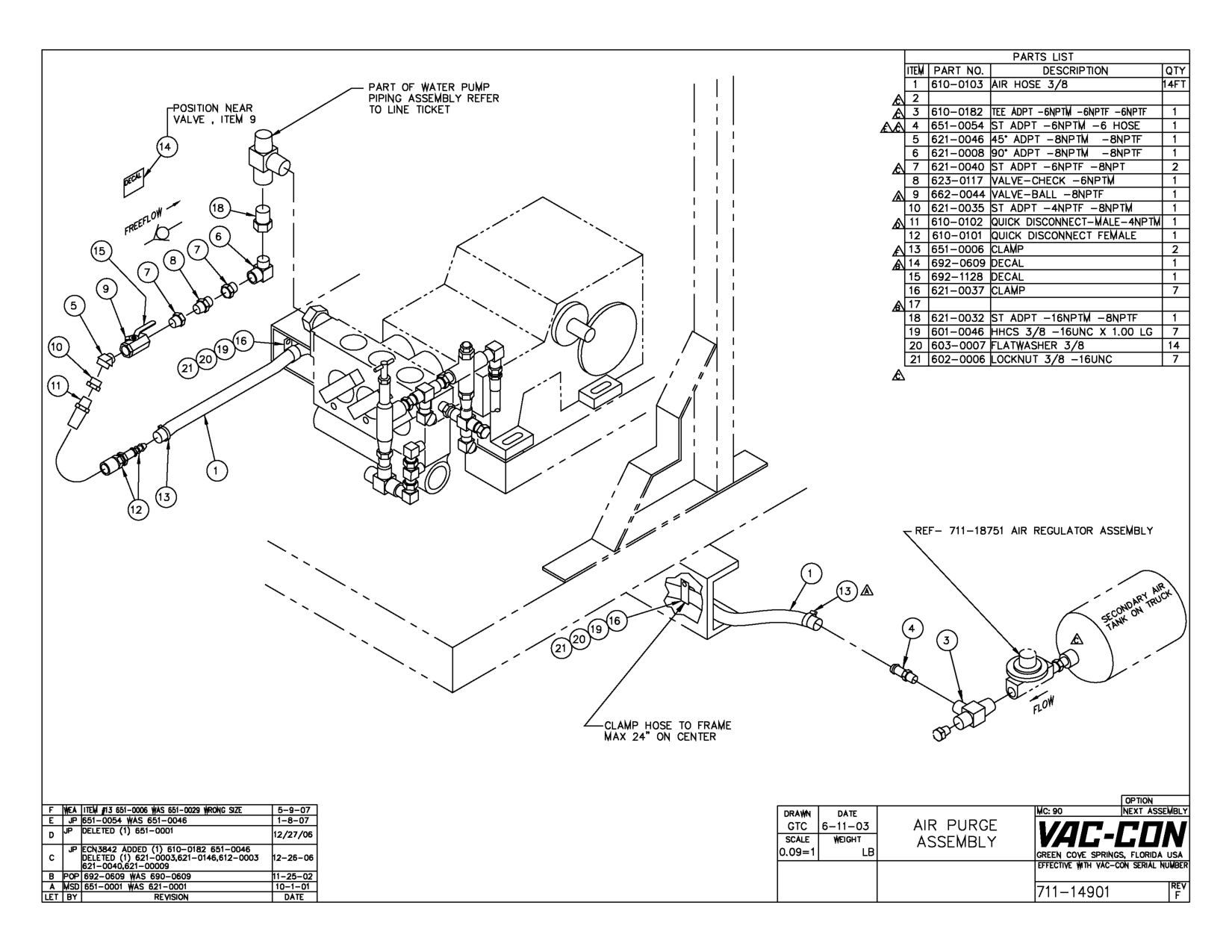 POP 692-0609 WAS 690-0609
