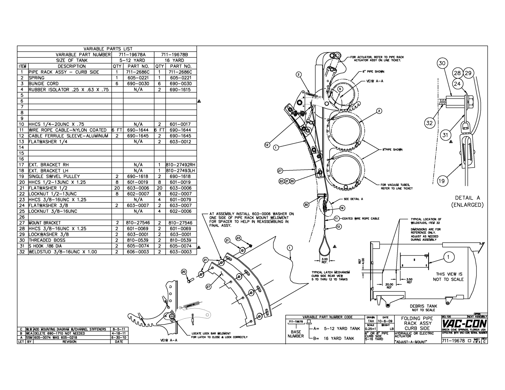 At Assembly Install 603-0006 Washer On