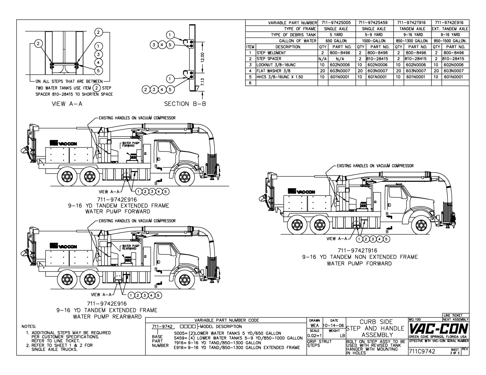 ON ALL STEPS THAT ARE BETWEEN