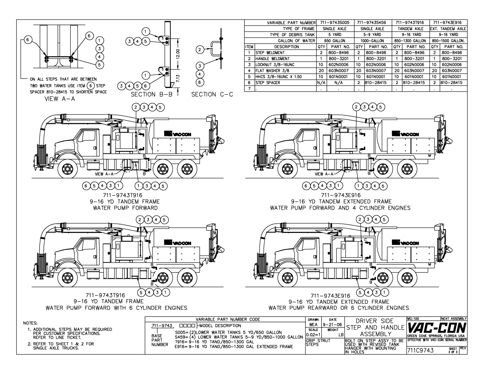 ON ALL STEPS THAT ARE BET'/IEEN