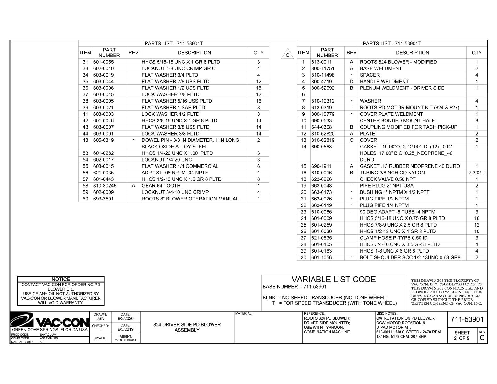 Pd Blower 824 Shaft Cut To Len (711-53901T)