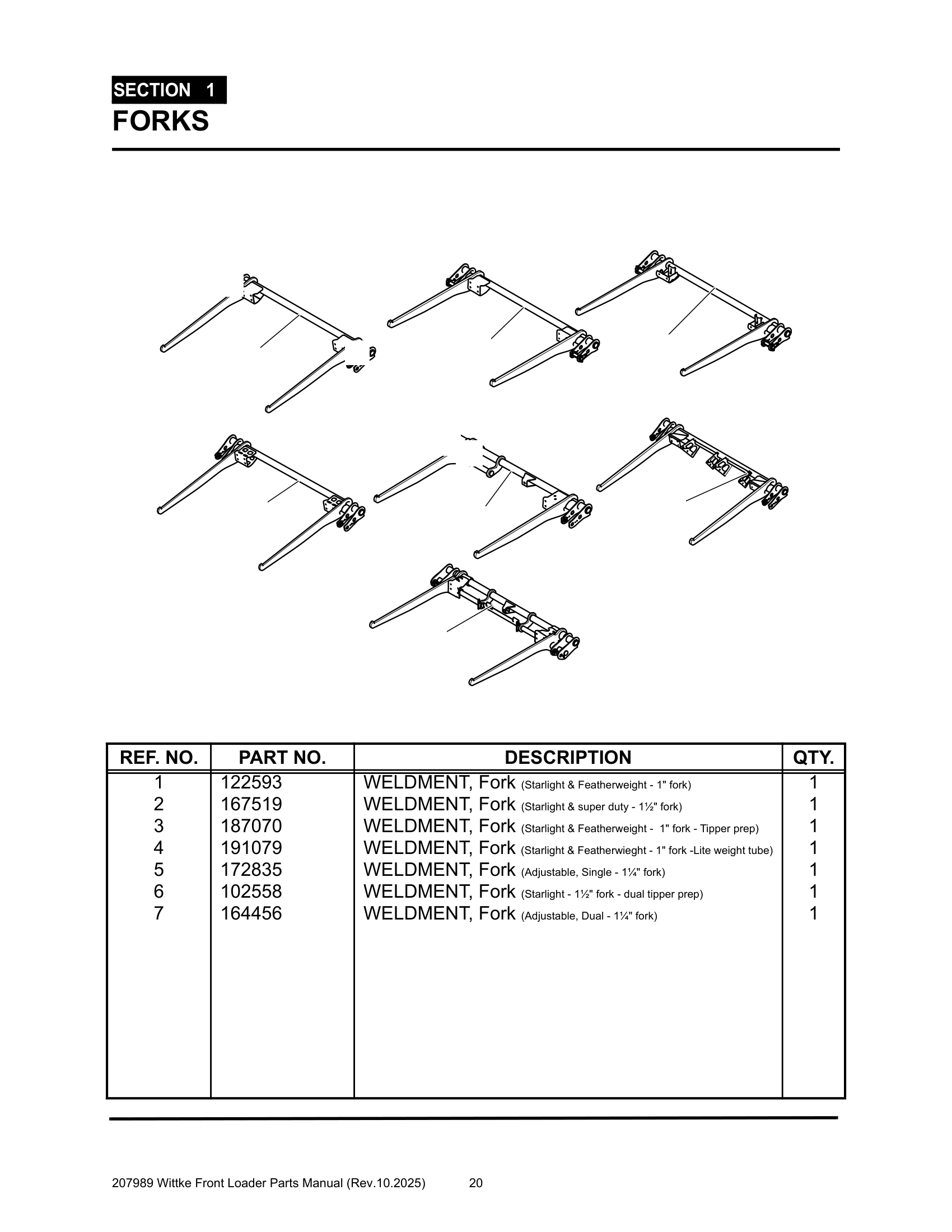 Body Mounting Components
