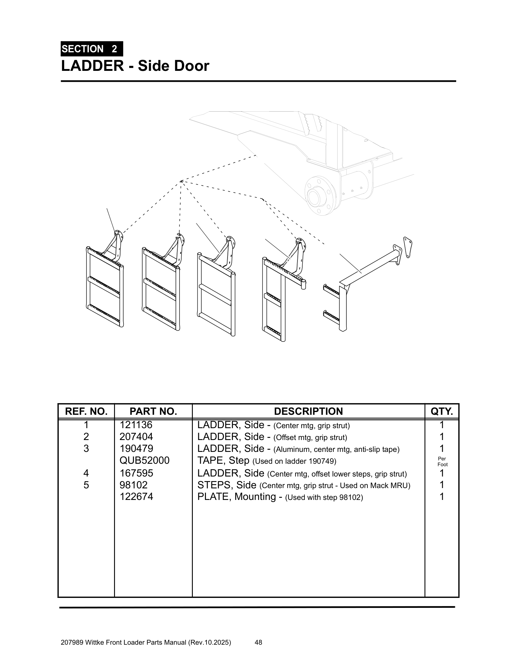 Body Rear Lower wiring & Hyds. Covers