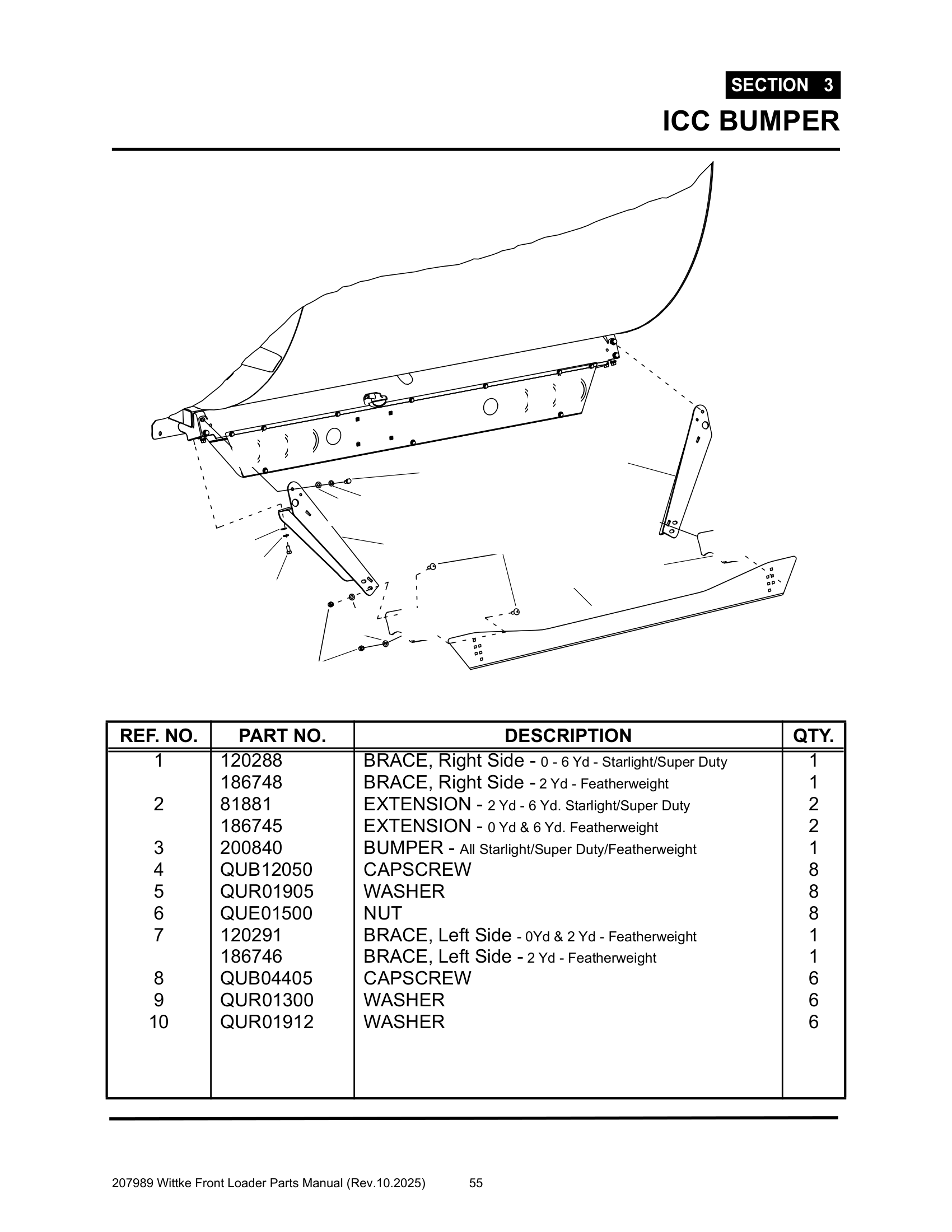 Tailgate Upper Light Panels