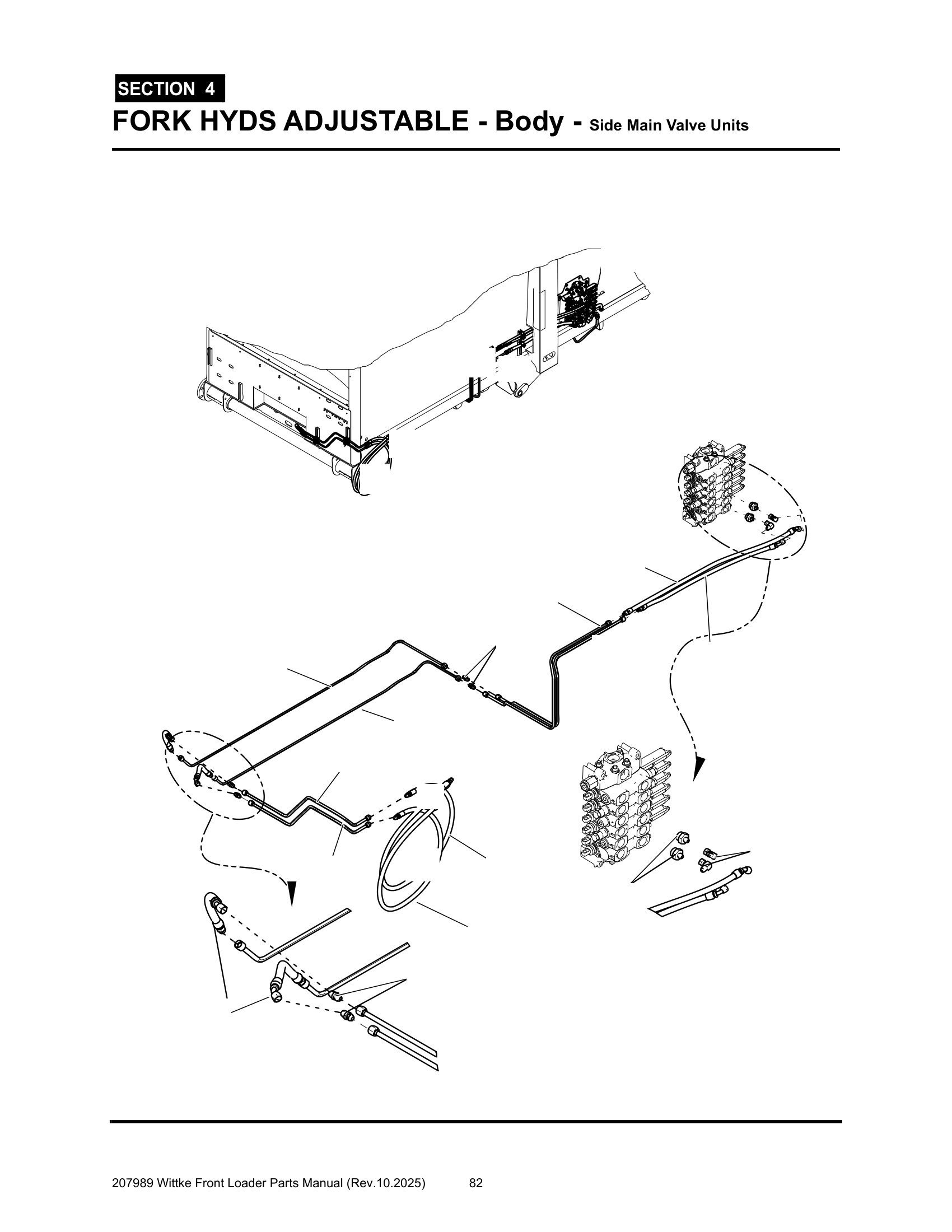 Fork Hyd’s., Adjustable