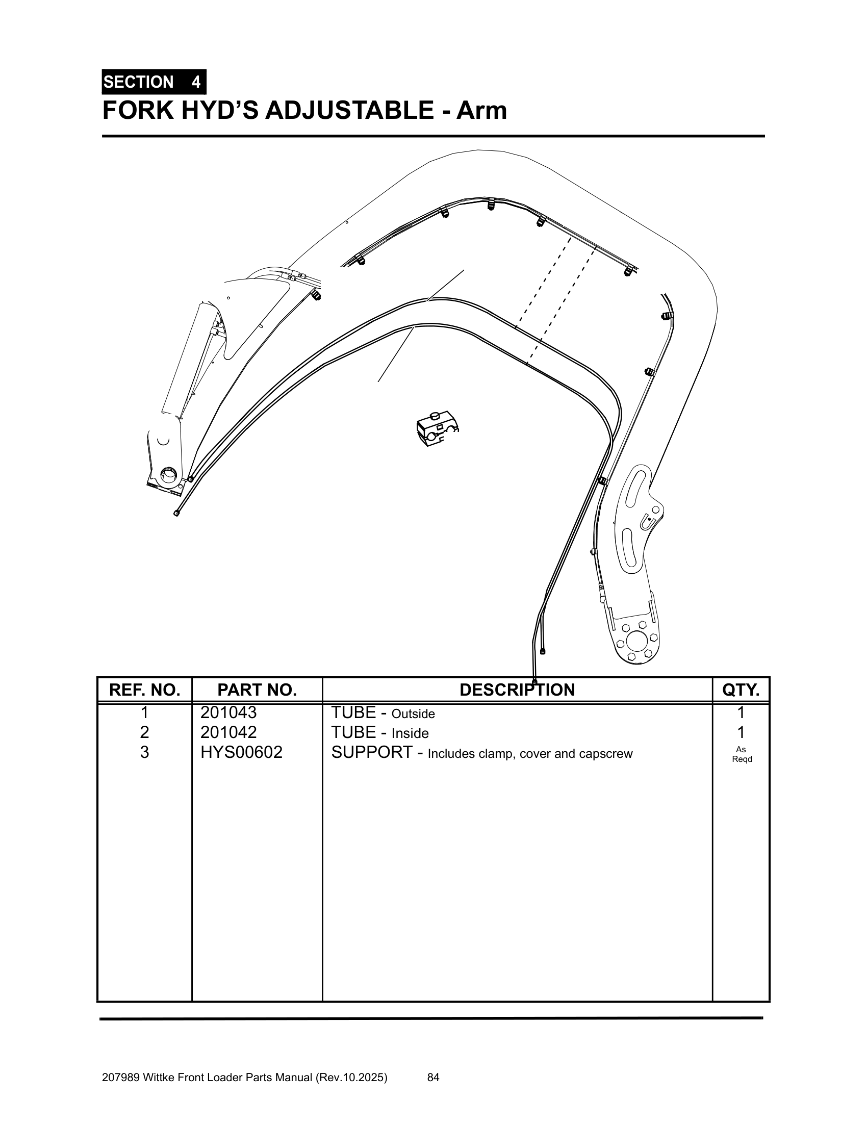 Fork Hyd’s., Single Adjustable