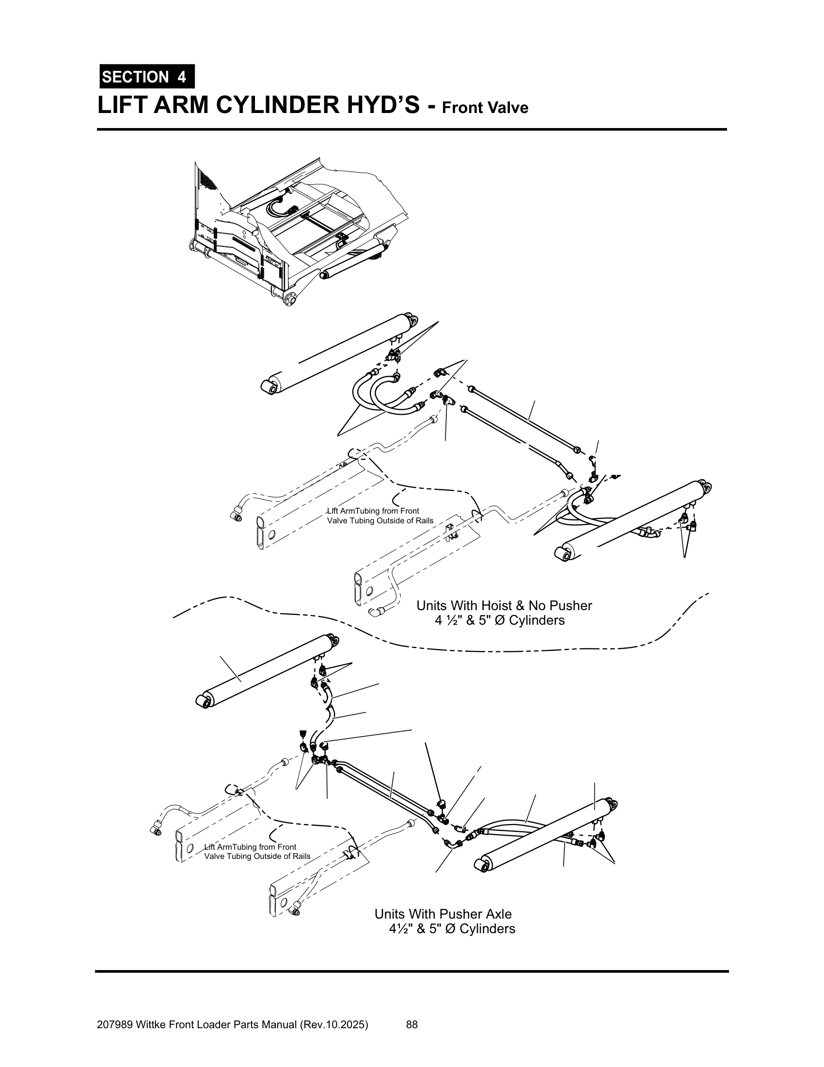 Lift Arm Cylinder Hyd’s.