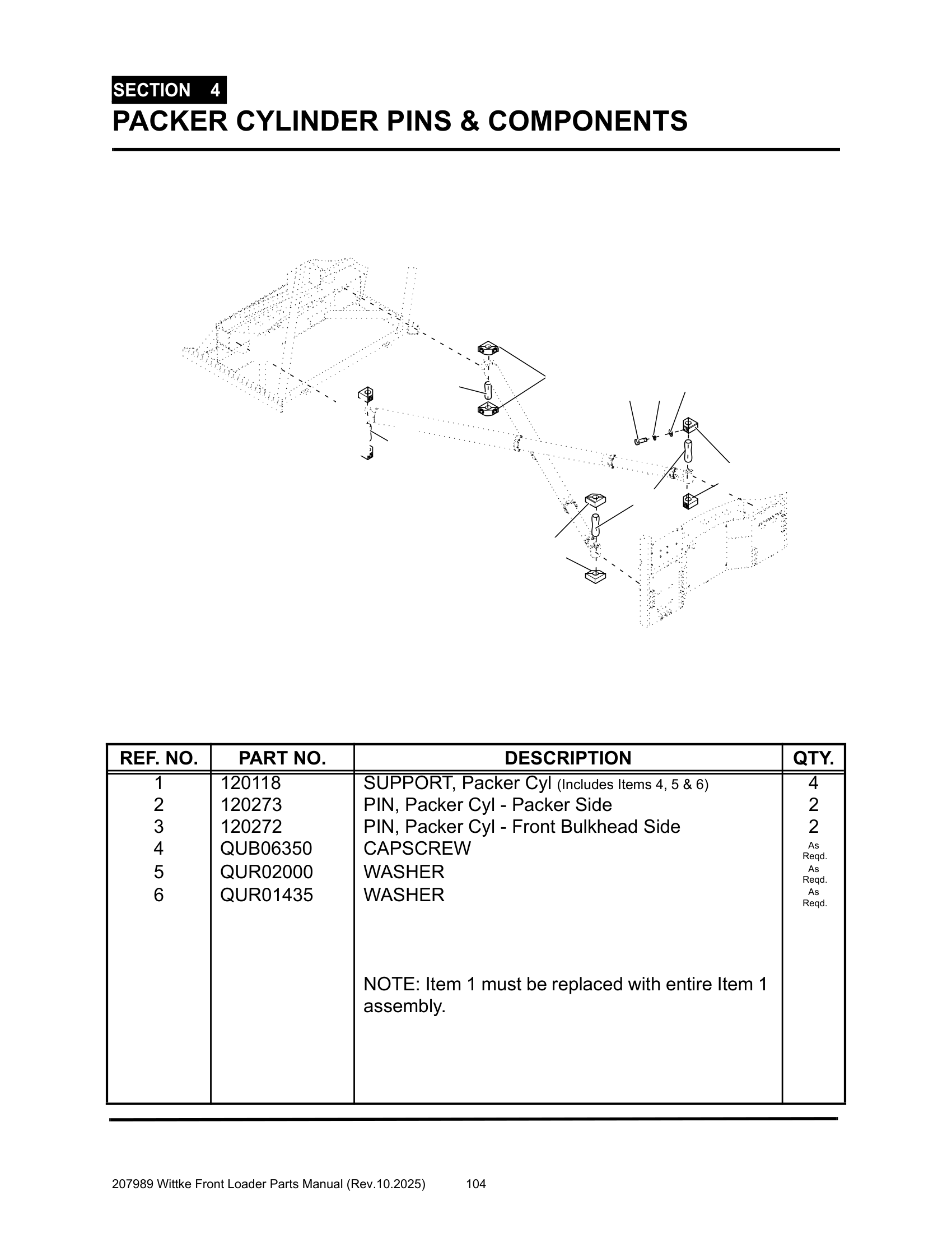 Packer Cyl. Pins & Components