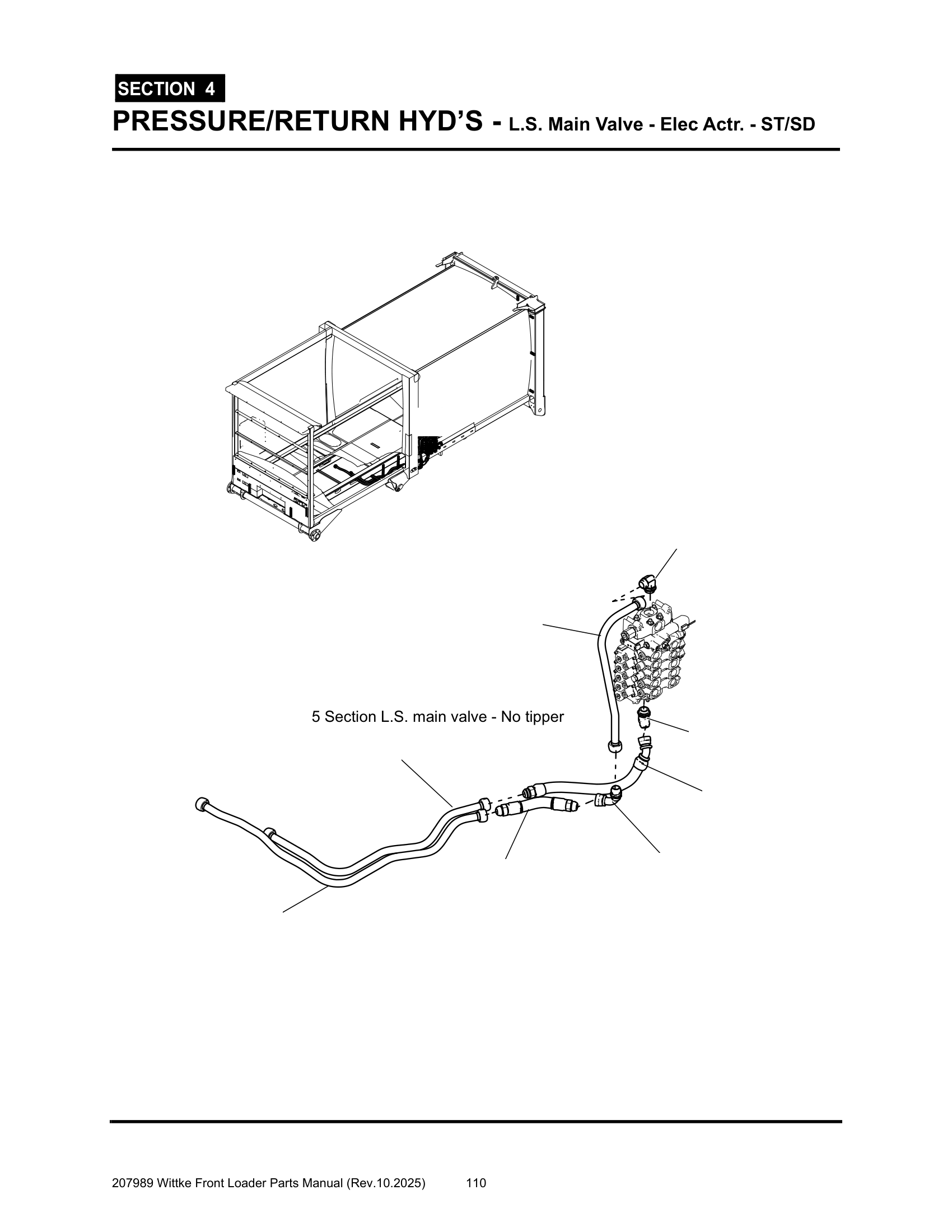 Reservoir & Components