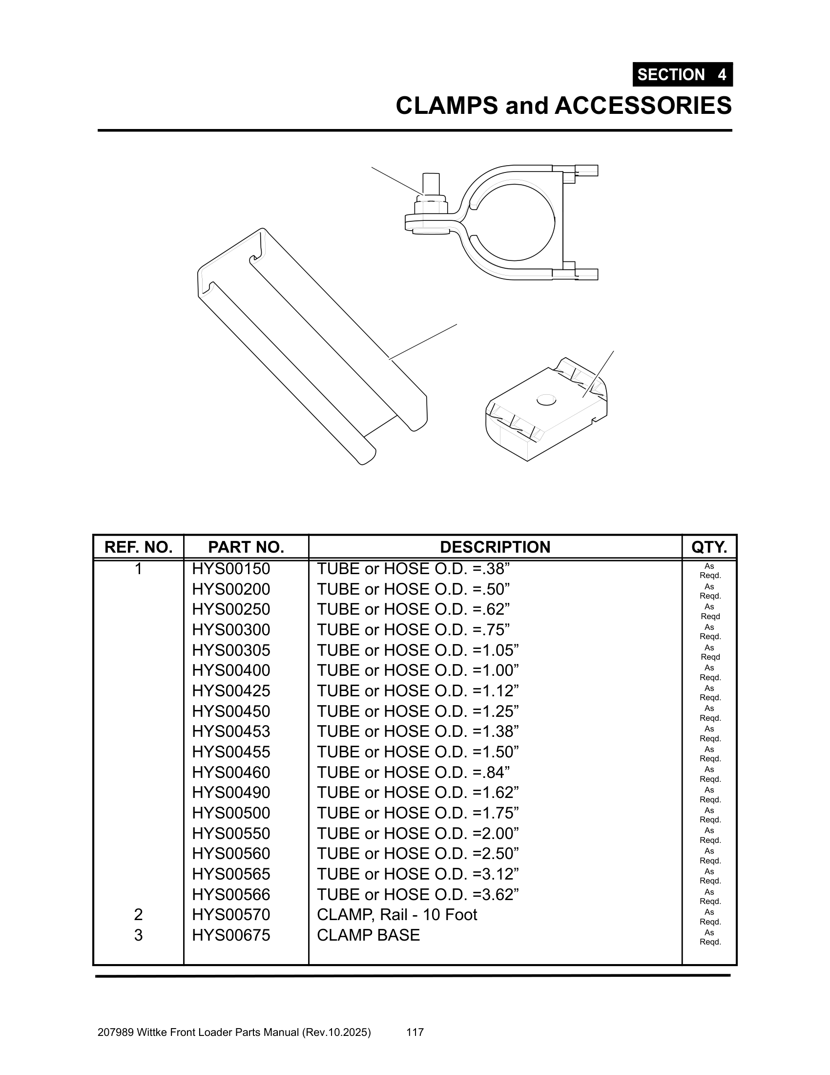 Valve Covers - Side Valve