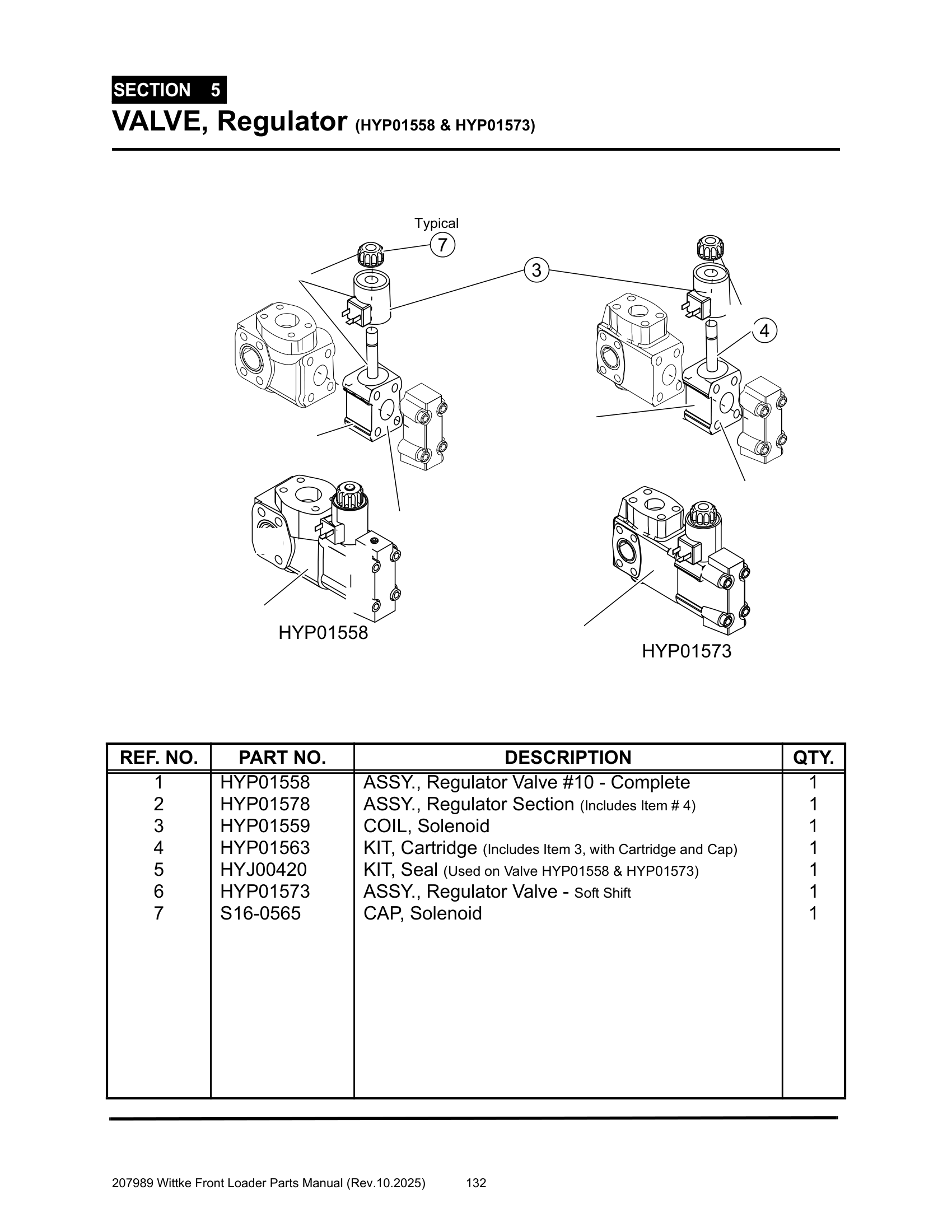 Valves, Deceleration