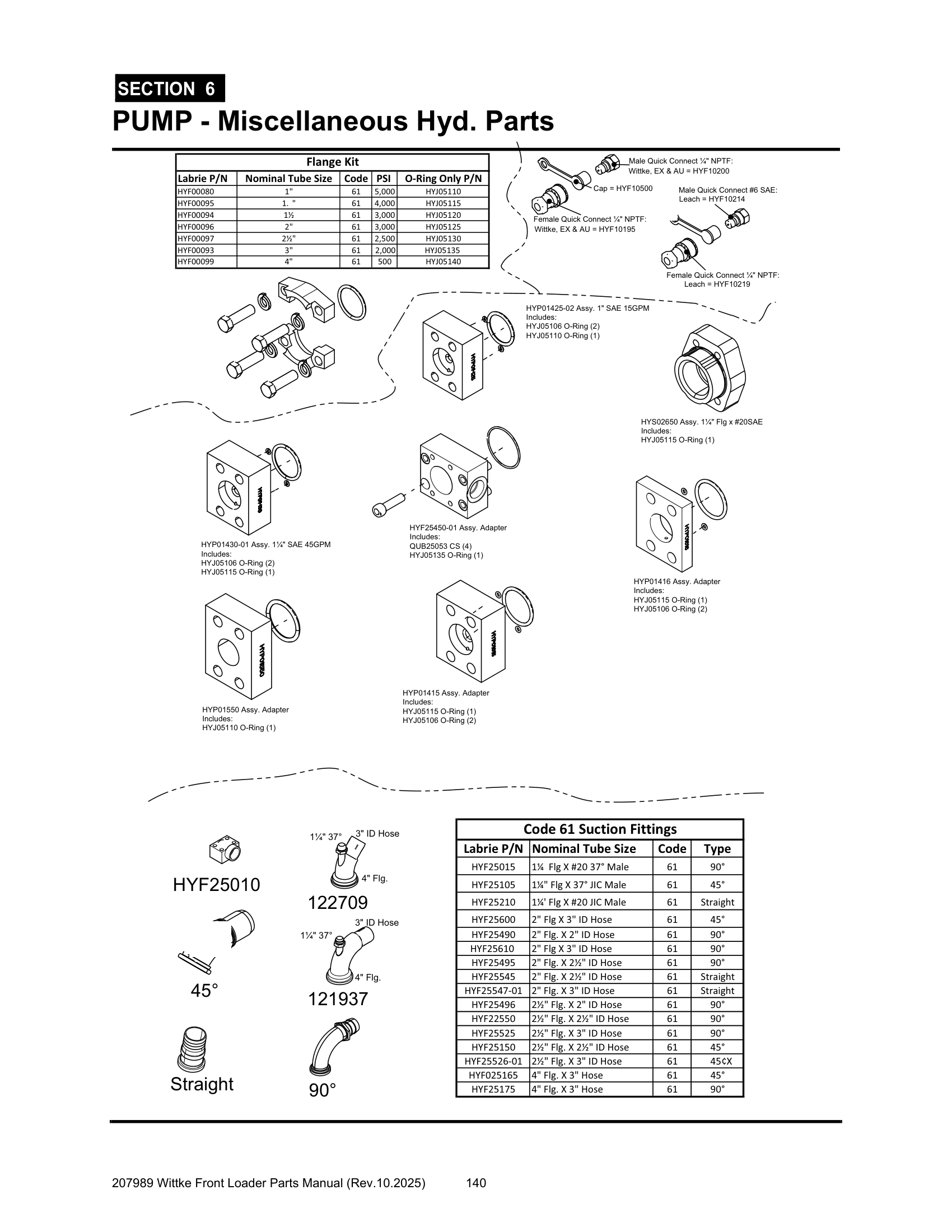Pump, Service Hoist Components