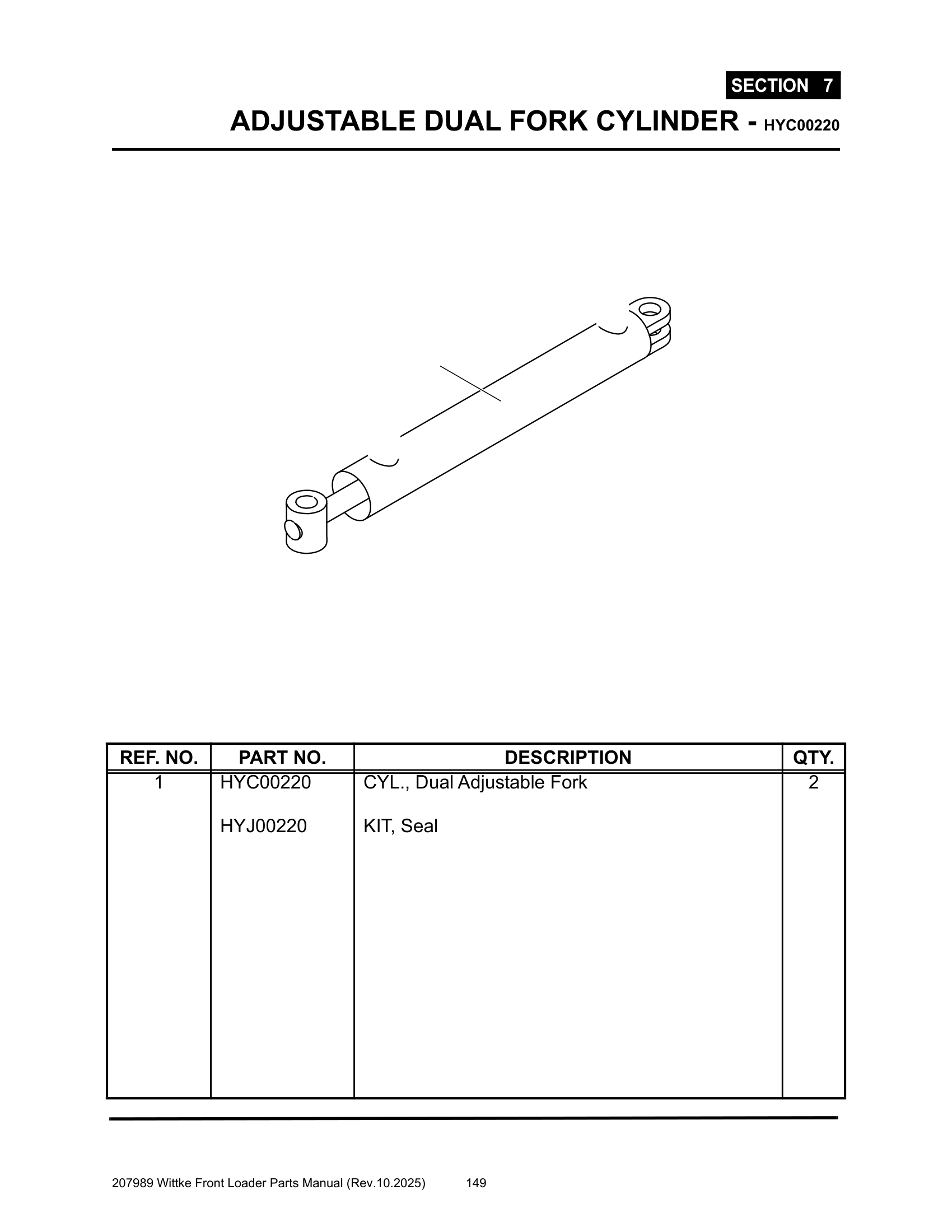 Pneumatic Components