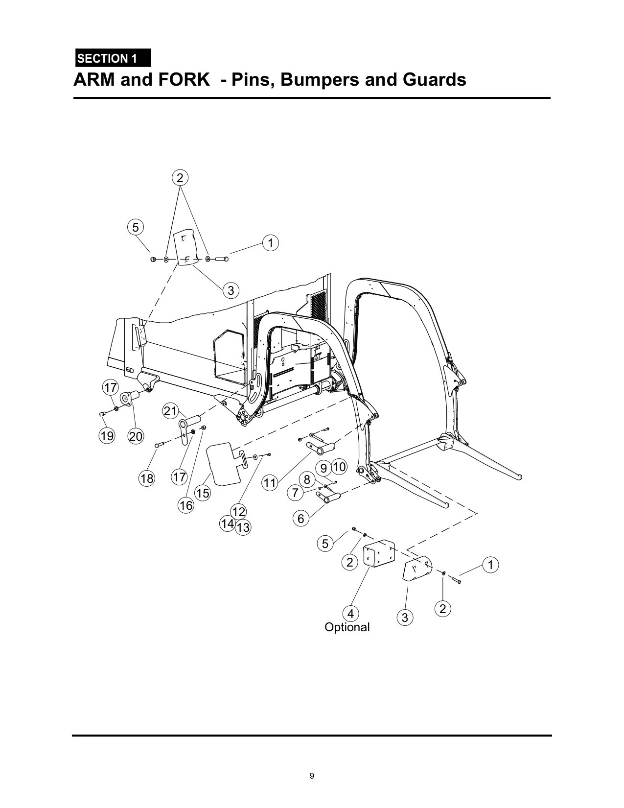 ARM and FORK  - Pins, Bumpers and Guards