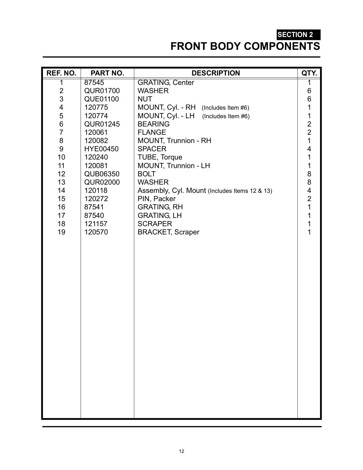 FRONT BODY COMPONENTS