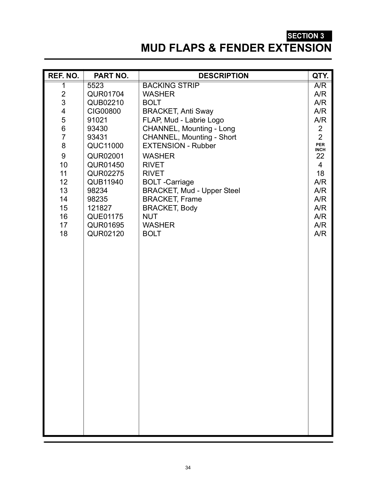 MUD FLAPS & FENDER EXTENSION