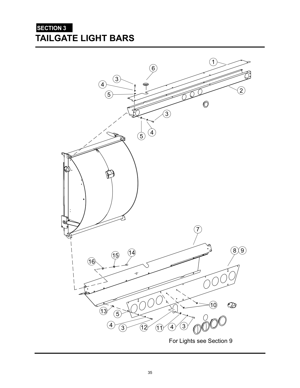For Lights see Section 9
