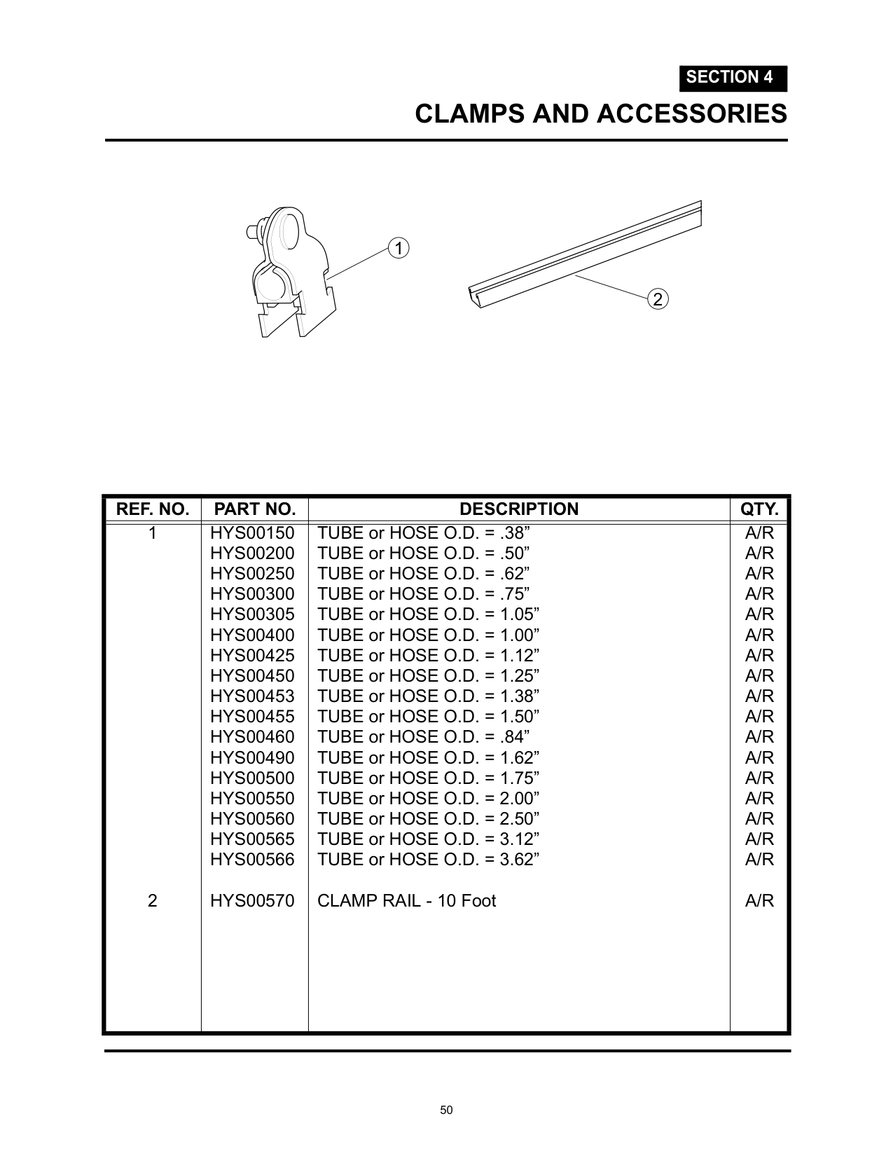 CLAMPS AND ACCESSORIES