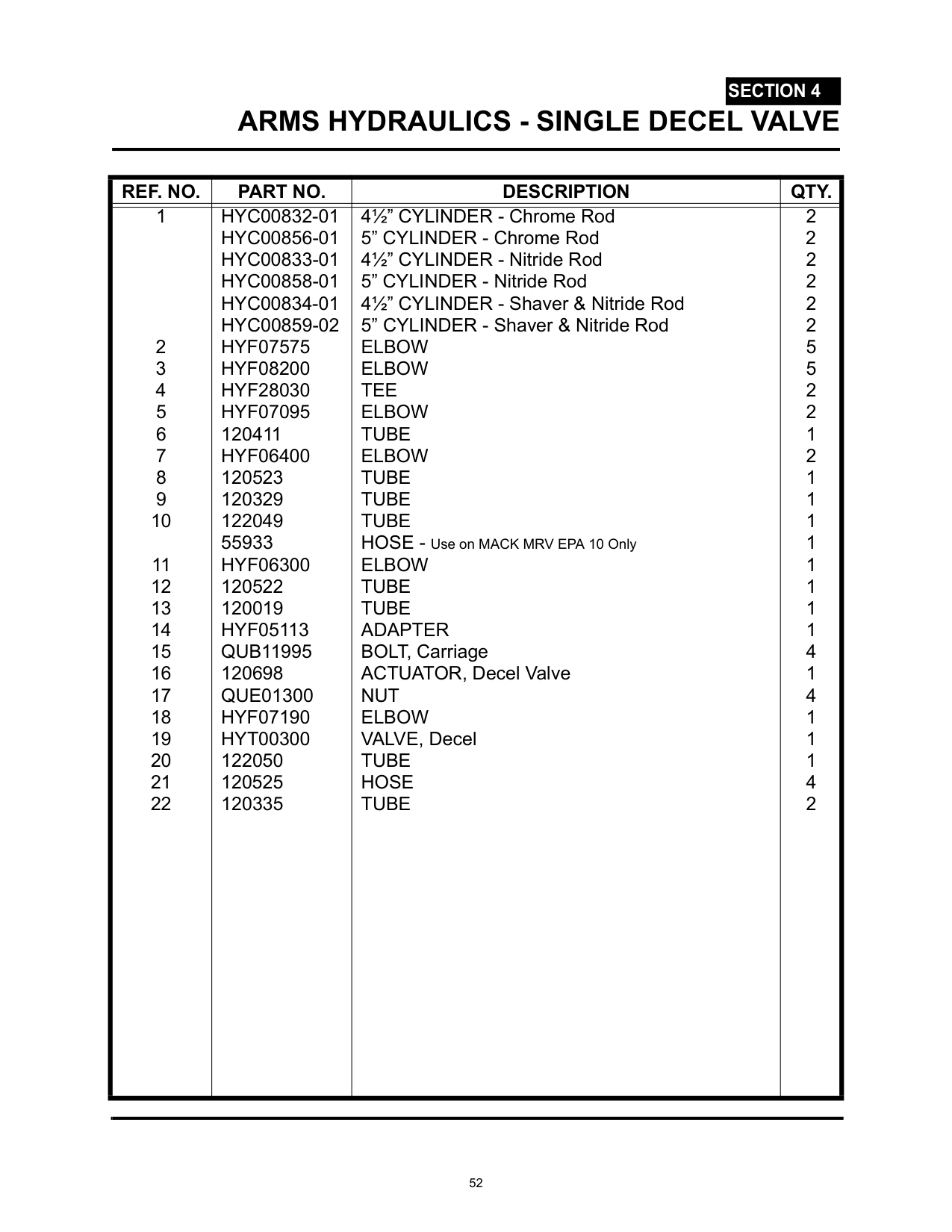 ARMS HYDRAULICS - SINGLE DECEL VALVE
