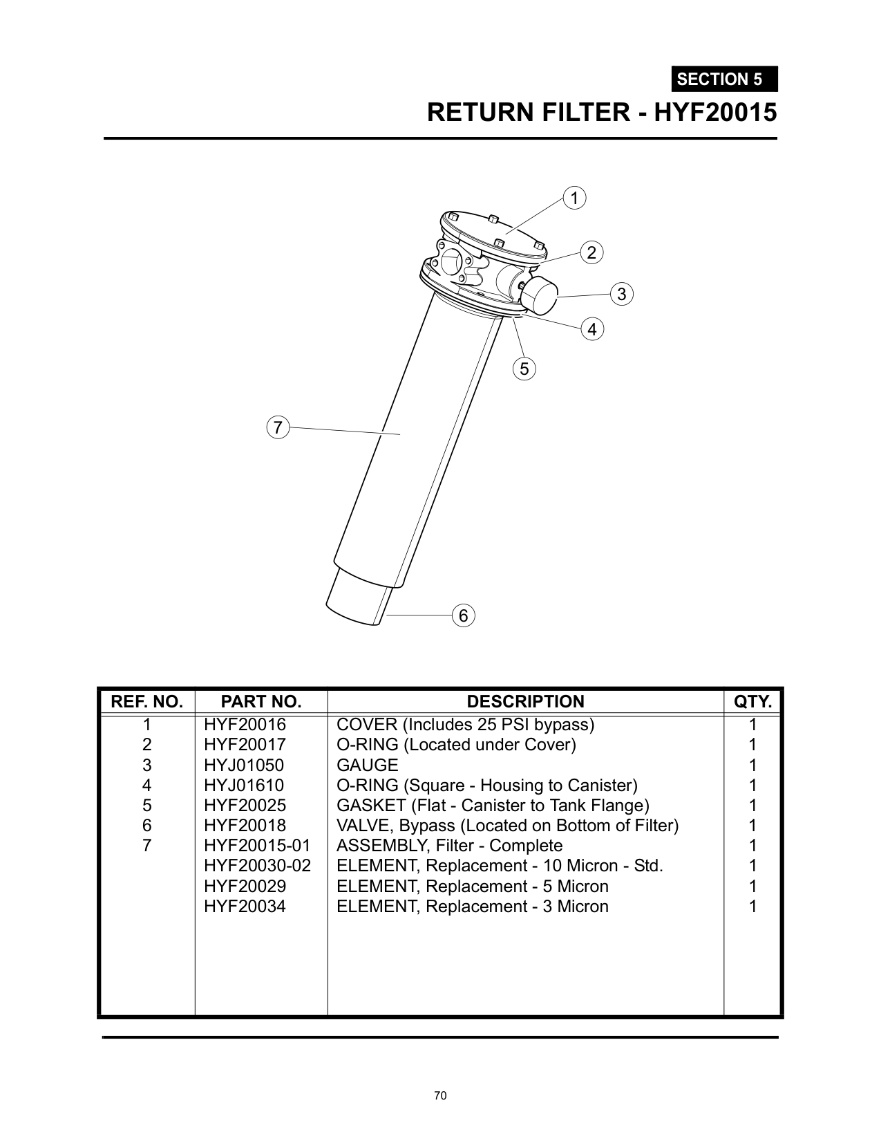 RETURN FILTER - HYF20015