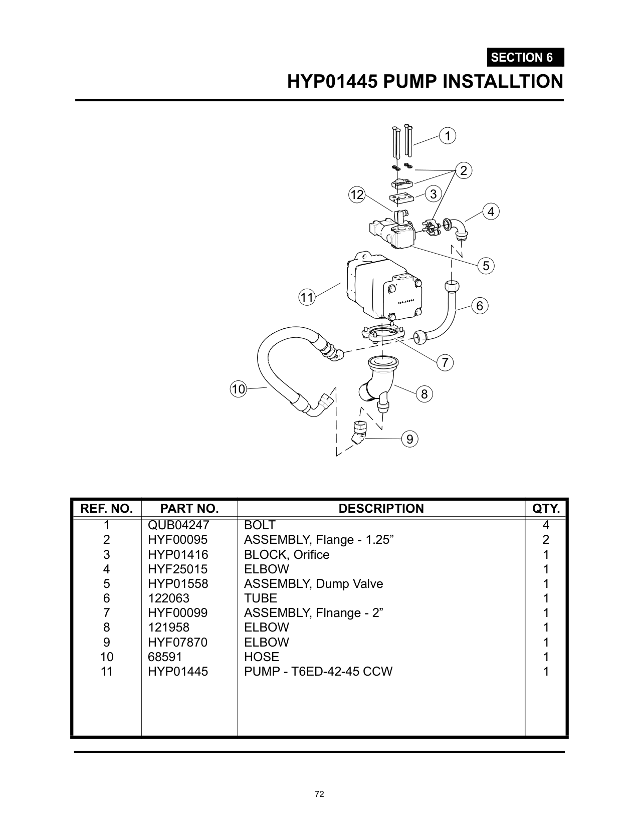 HYP01445 PUMP INSTALLTION