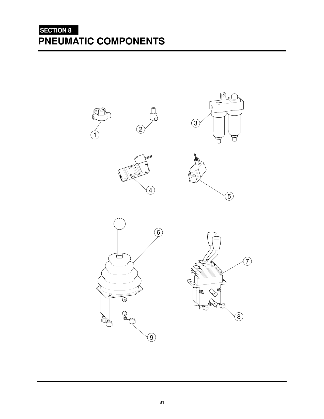 PNEUMATIC COMPONENTS