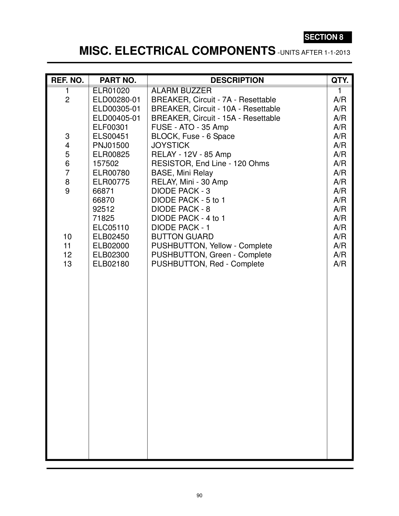 MISC. ELECTRICAL COMPONENTS -UNITS AFTER 1-1-2013